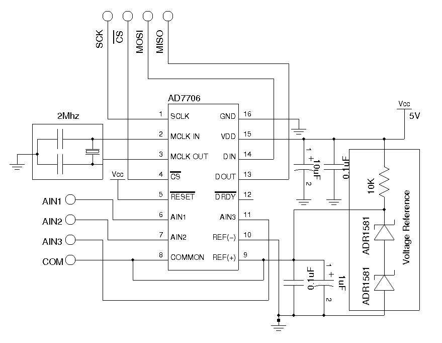 AD7705 16bit analog to digital แบบ spi